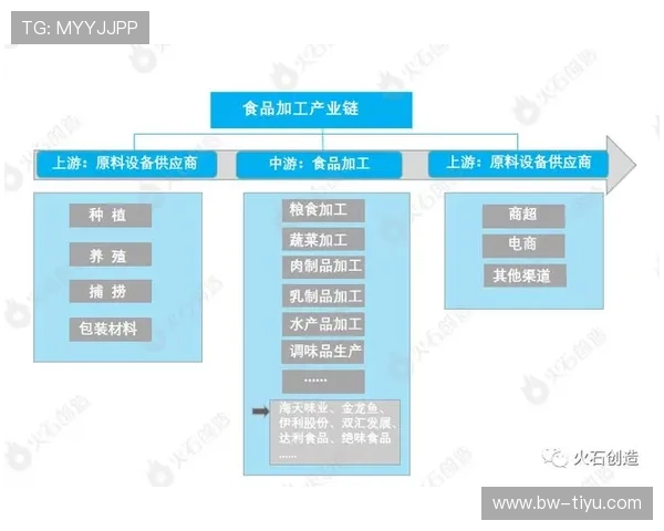 探索百合娱乐的多元化发展与未来趋势 探索百合娱乐的多元化发展与未来趋势